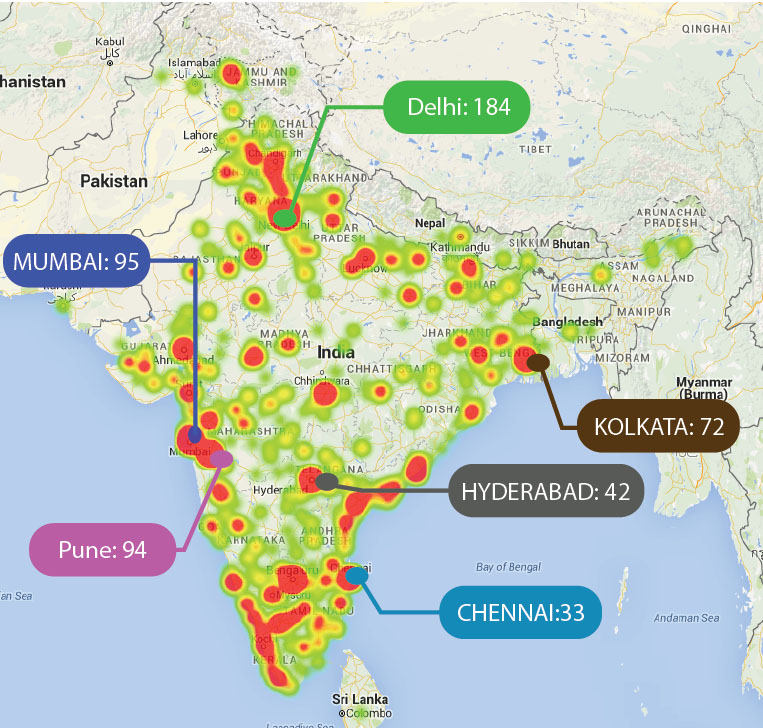 webinar reach india