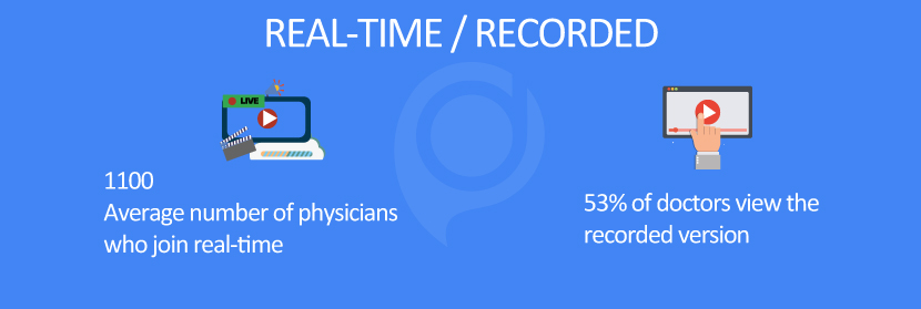 Real-Time