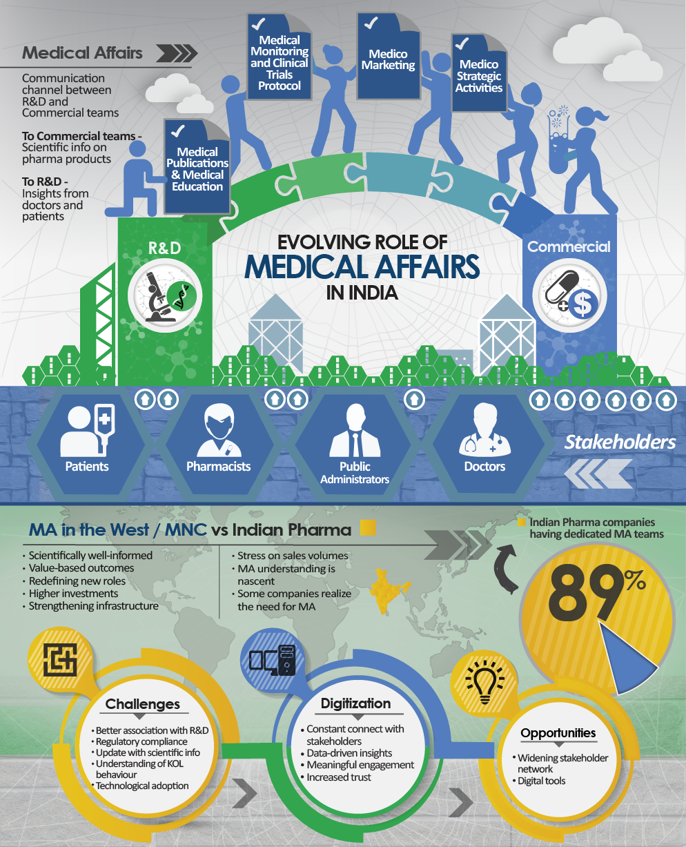 infographic final_v4_without header footer-V4b