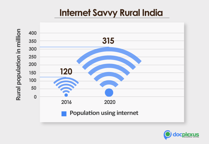 InlineImage3-RurbanIndia-V1.0