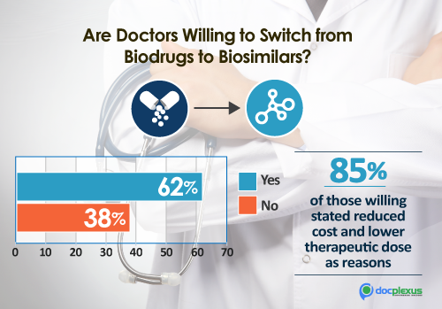 SmallInfographic-Biosimilars-V1.1