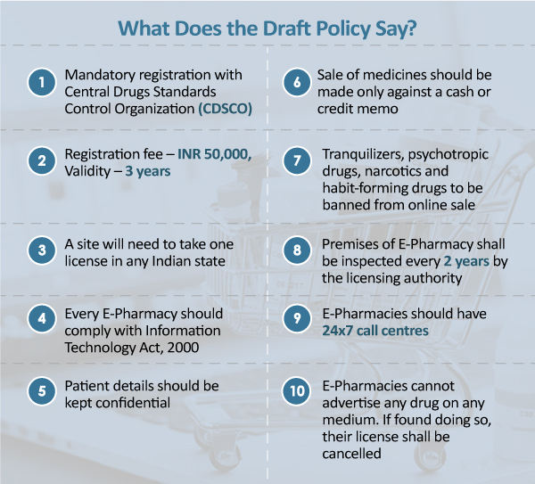 Infographic-EPharmacies-V1
