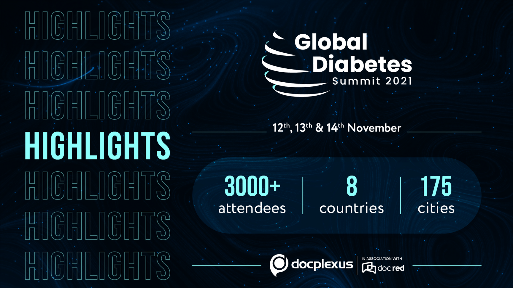 Global Diabetes Summit 2021
