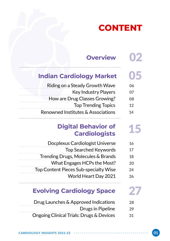 TA Insights Cardiology - content