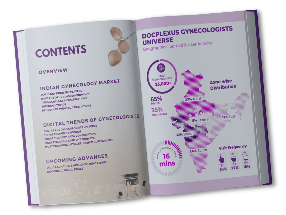 Gynecology Report